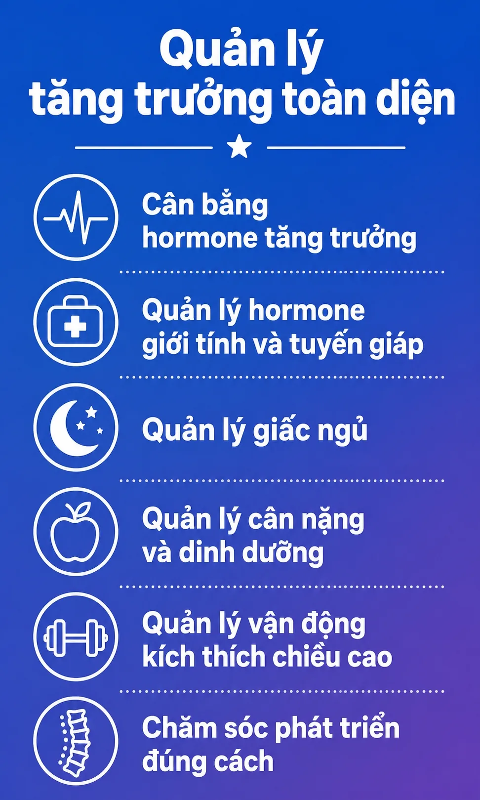 So sánh điều trị chỉ bằng hormone tăng trưởng với chăm sóc tăng trưởng toàn diện của 187 Growth Clinic